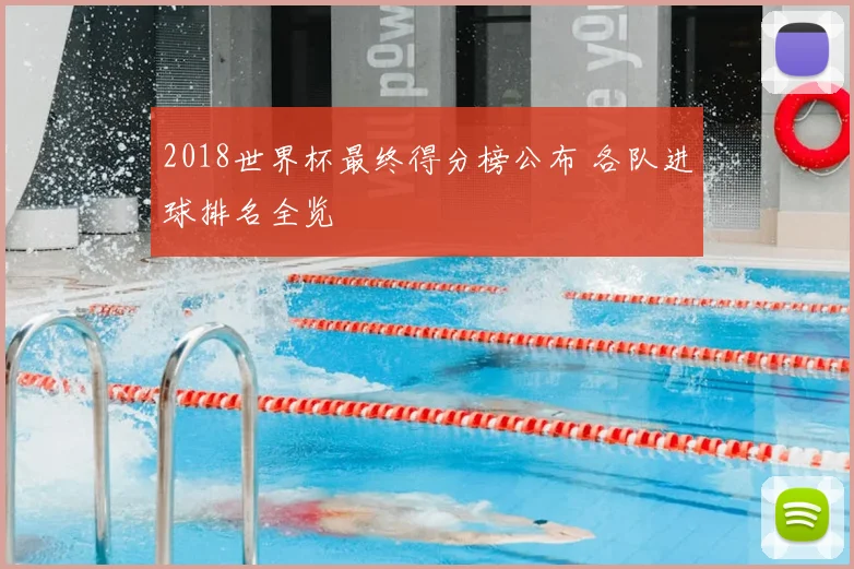 2018世界杯最终得分榜公布 各队进球排名全览